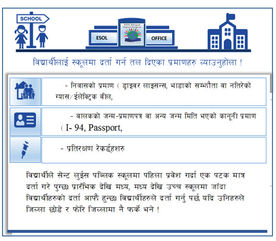 Nepali registration 